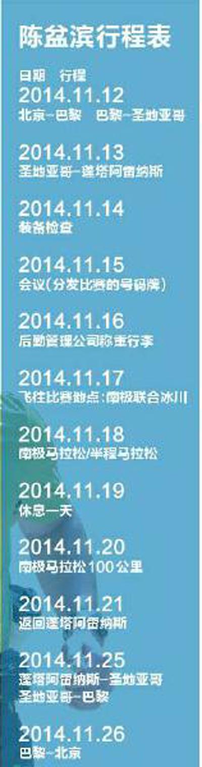 �й����״���ս�ϼ����������� δ��10������