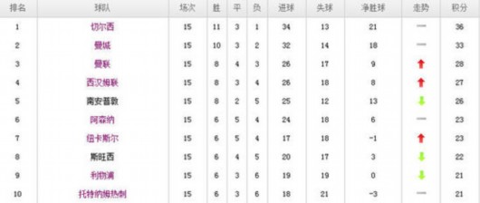 ȻϰնŦ֮ǰϲȵͷѳʥͽ