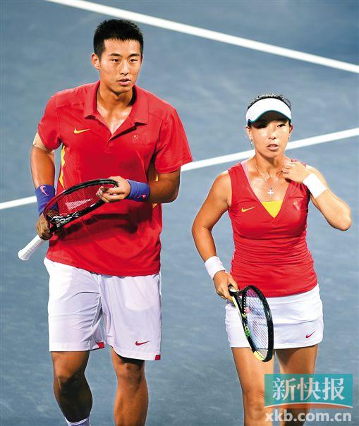 ˻ı,֣()ʾͦź  »緢