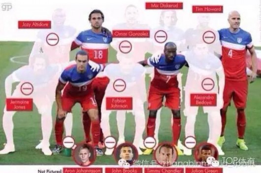 归化只是局部个案 国家队能接受加入吗-移民 国