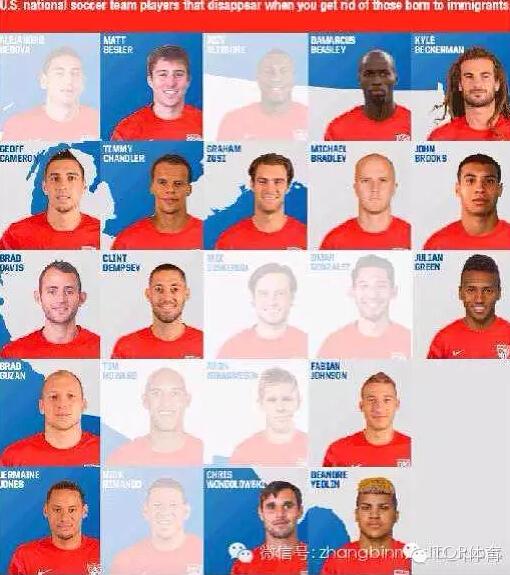 归化只是局部个案 国家队能接受加入吗-移民 国