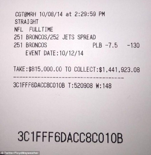 Ǯ�˹�����÷��ɪ��NBAȭ����׬��50����Ԫ