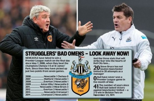 英超第1神经刀 作死 降级? 曾抢前5之席碾爆枪