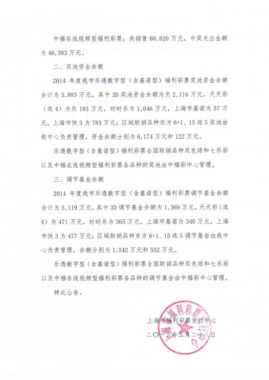2014年度上海市福利彩票销售情况的公告