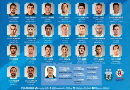 阿根廷美洲杯23人名单:梅西领衔 天使阿奎罗助