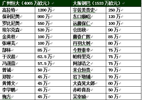 �ǹڶ�����ʺ�����ְܸ���Ԯ�ܼ۲�������1/6