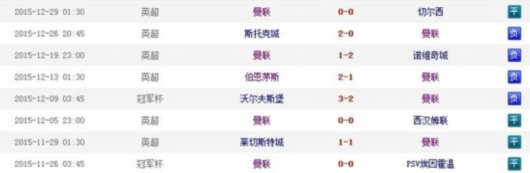 ��ȥ��8����ʤҲû�ܻ������Ӷ�