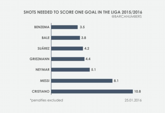 C�޽���Ч�ʲ������������ 1������÷���걬