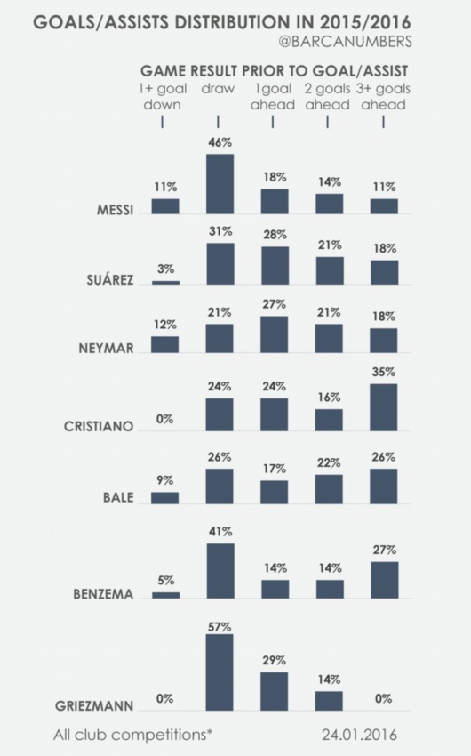 C�޽���Ч�ʲ������������ 1������÷���걬
