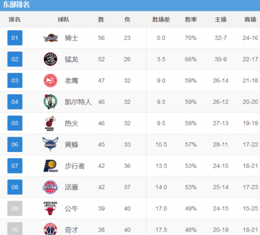 �����������ƣ���ǿ������¯ ��ʿ��ţ������