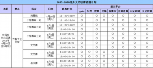 媲美全运会安保规格 大足联赛史上最浓氛围大