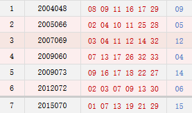 ��ʷ�������³���ͬ�쿪������