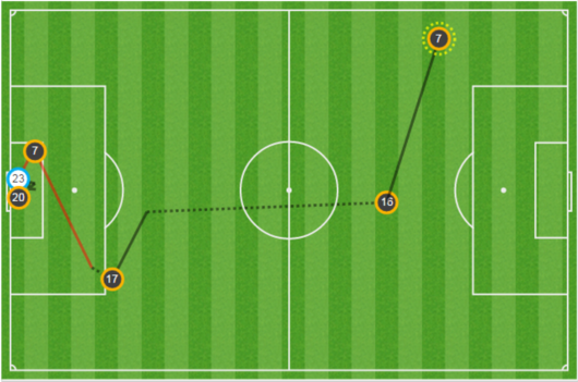 C�޻�������ȣ�14�������� ������������