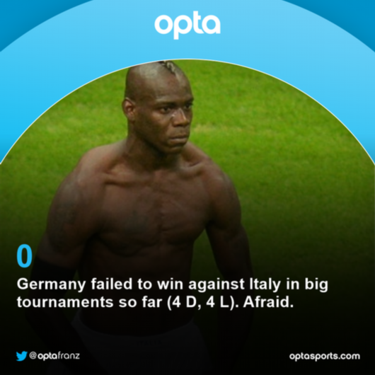 德国最怕的事情来了!意大利灭完西班牙偷着笑