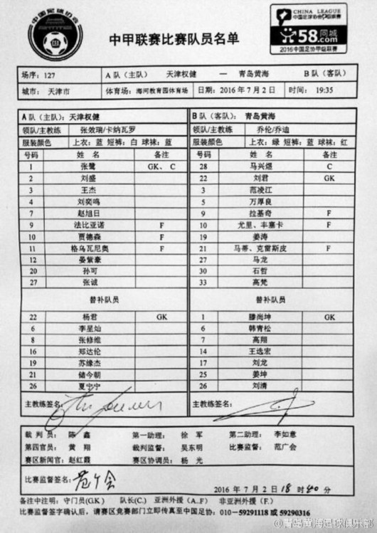 权健vs黄海首发:张修维入替补 拉基奇战法比