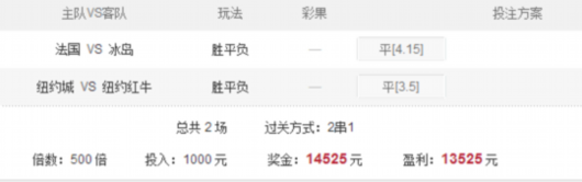 [���㹫��]ŷ�ޱ�ʵս�Ƽ�:���ñ�������Ӯ��