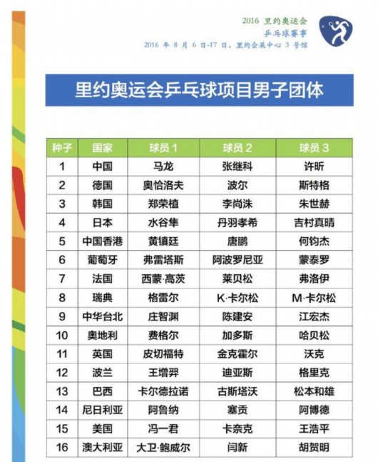 ����ƹ���������ӳ�¯ �й���Ů�Ӹ߾�1������