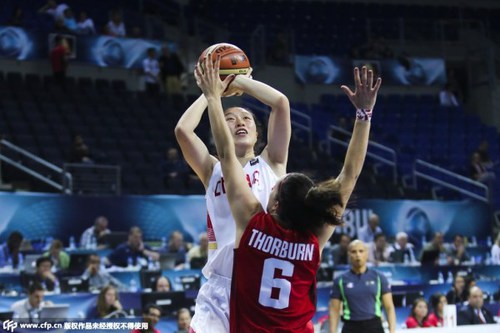 ������ս�����е����