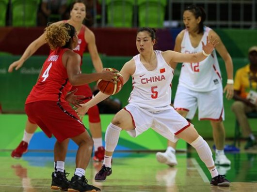 中国女篮里约首秀大比分输给加拿大队 冲八困