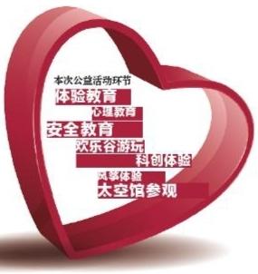 ���ػ���򵥵��Ҹ������͹�����������