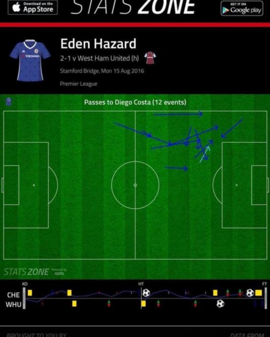 ������12�δ������˹��