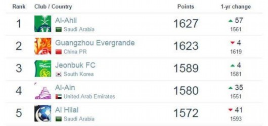 ������������»�10λ ʮ���״���Ե���޵�һ