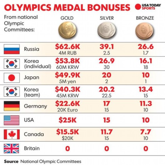 ��ý���ƶ���˹8����93�� Ӣ��������һë����