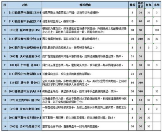 ��ȫ����