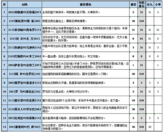 ��ȫ����