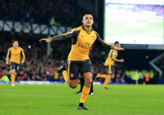 ɣ��˹������г�����