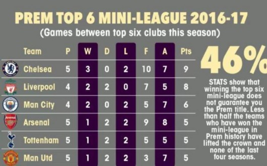 ����BIG6ս�����ۿɶ�Ӣ����Ӣý�����Ǽ��ף�