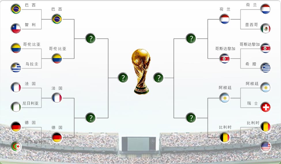欧洲杯淘汰赛第一战：德国vs希腊，谁将胜出？
